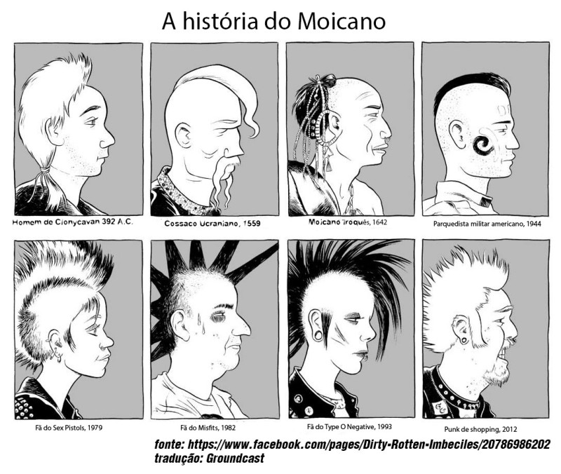 Evolução do moicano